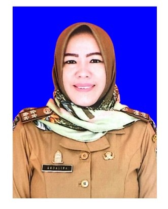 ERDALINA, S.Pd., M.M.